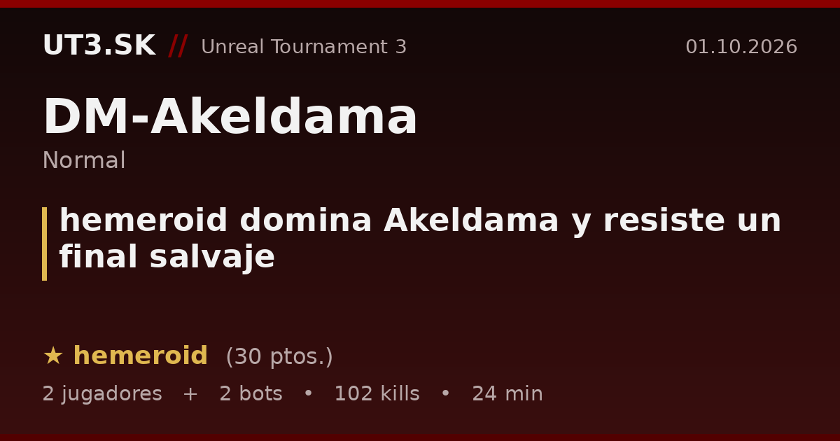 hemeroid domina Akeldama y resiste un final salvaje