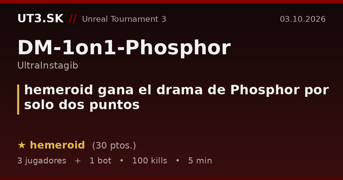 hemeroid gana el drama de Phosphor por solo dos puntos