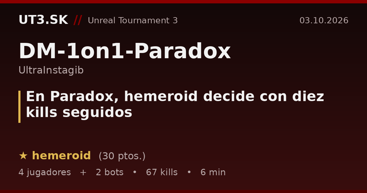 En Paradox, hemeroid decide con diez kills seguidos