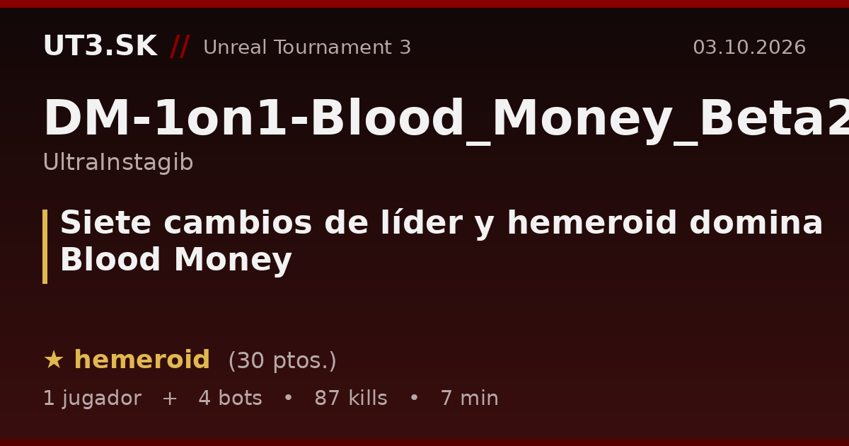Siete cambios de líder y hemeroid domina Blood Money