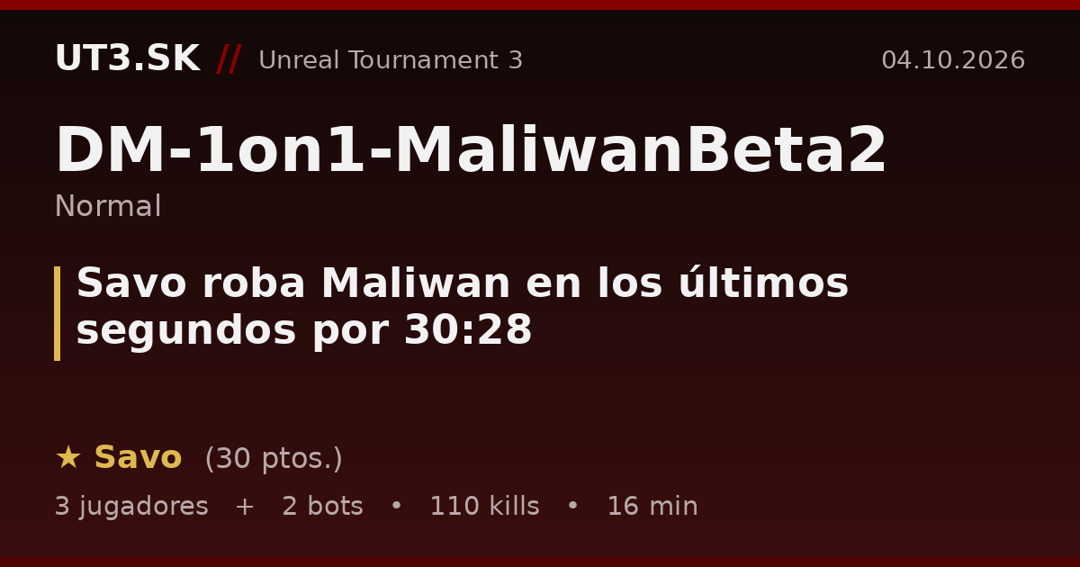 Savo roba Maliwan en los últimos segundos por 30:28