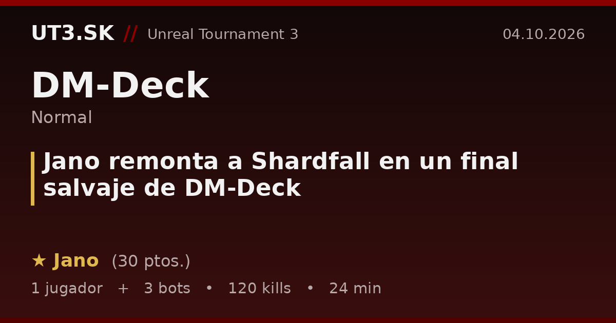 Jano remonta a Shardfall en un final salvaje de DM-Deck