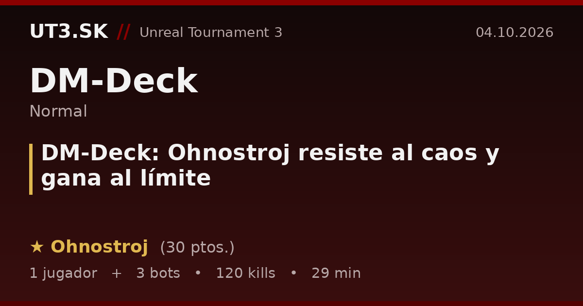 DM-Deck: Ohnostroj resiste al caos y gana al límite