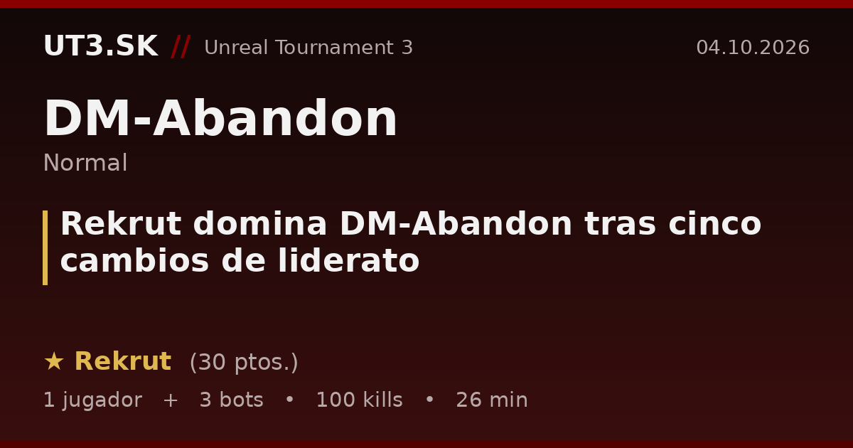 Rekrut domina DM-Abandon tras cinco cambios de liderato