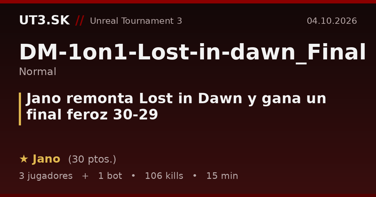 Jano remonta Lost in Dawn y gana un final feroz 30-29