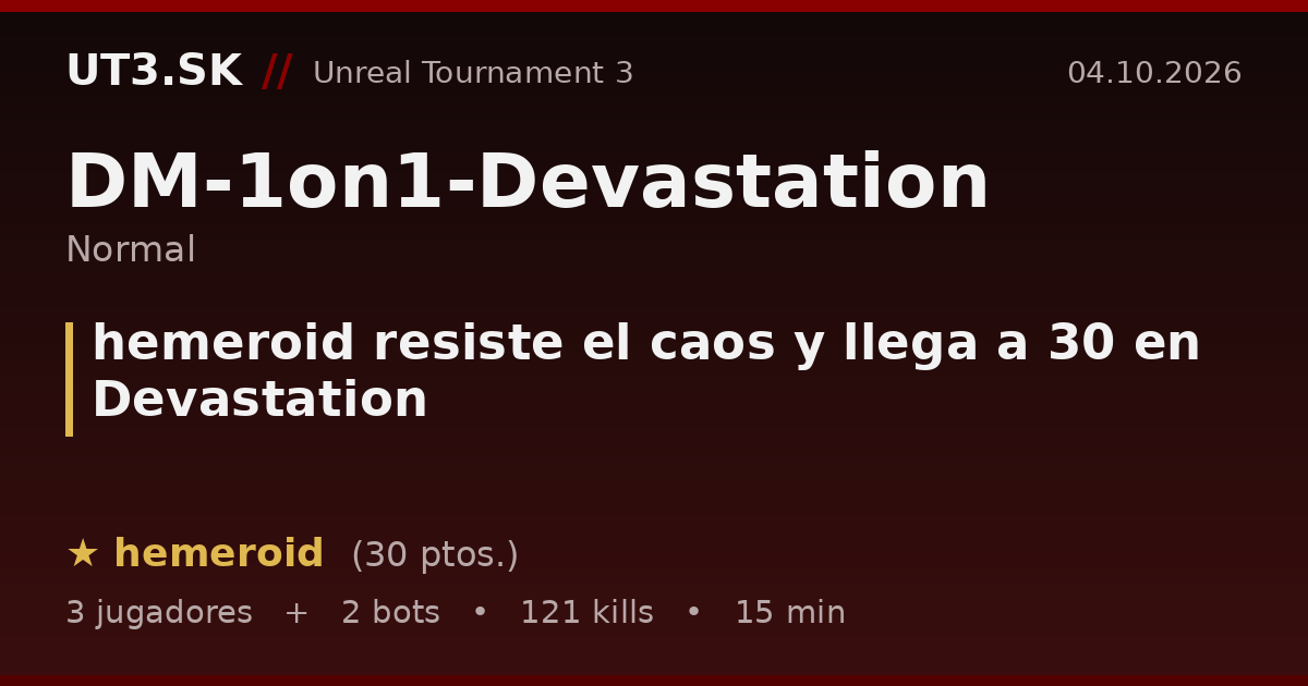 hemeroid resiste el caos y llega a 30 en Devastation