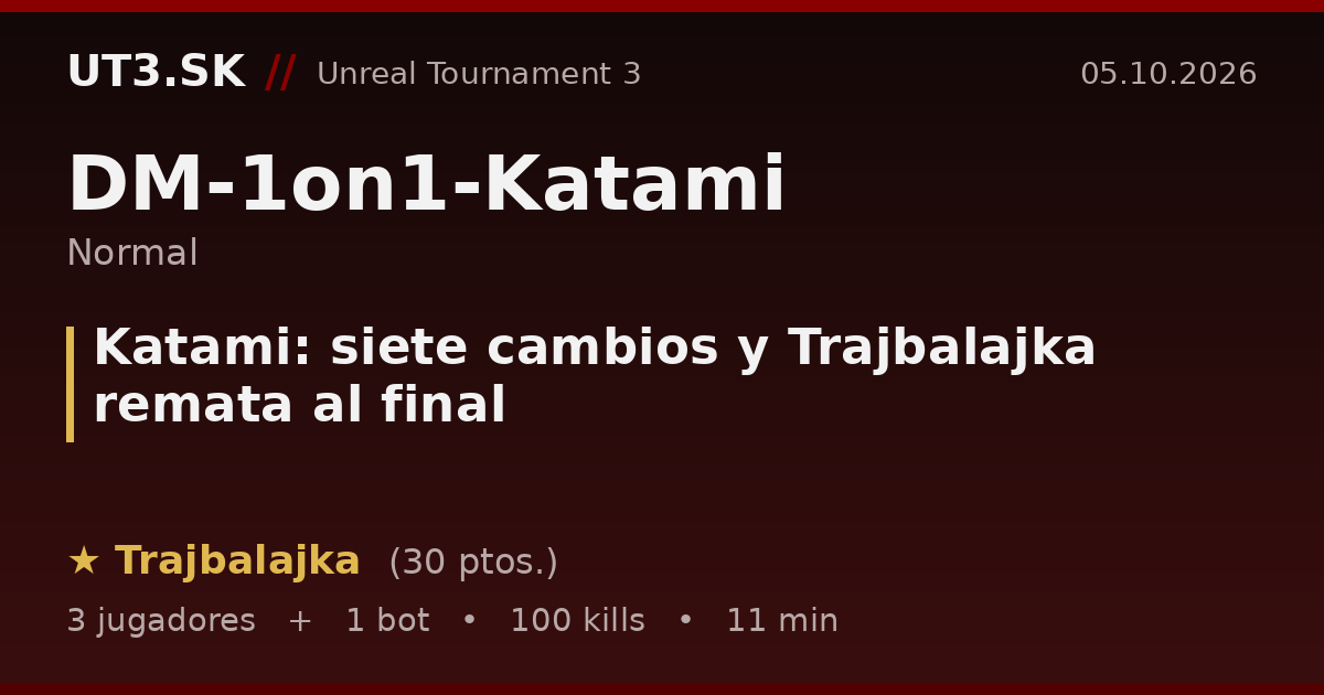 Katami: siete cambios y Trajbalajka remata al final