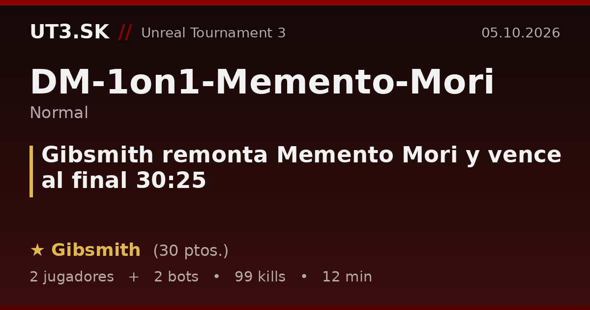 Gibsmith remonta Memento Mori y vence al final 30:25