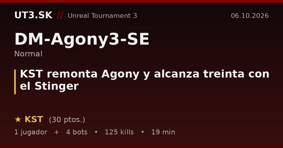 KST remonta Agony y alcanza treinta con el Stinger
