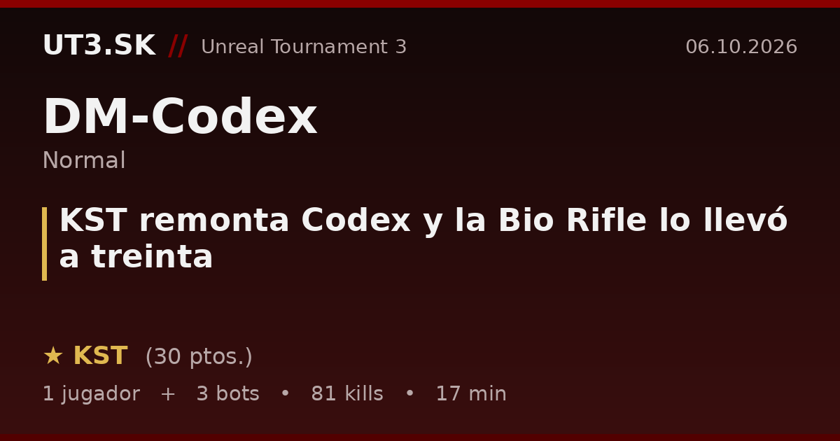 KST remonta Codex y la Bio Rifle lo llevó a treinta