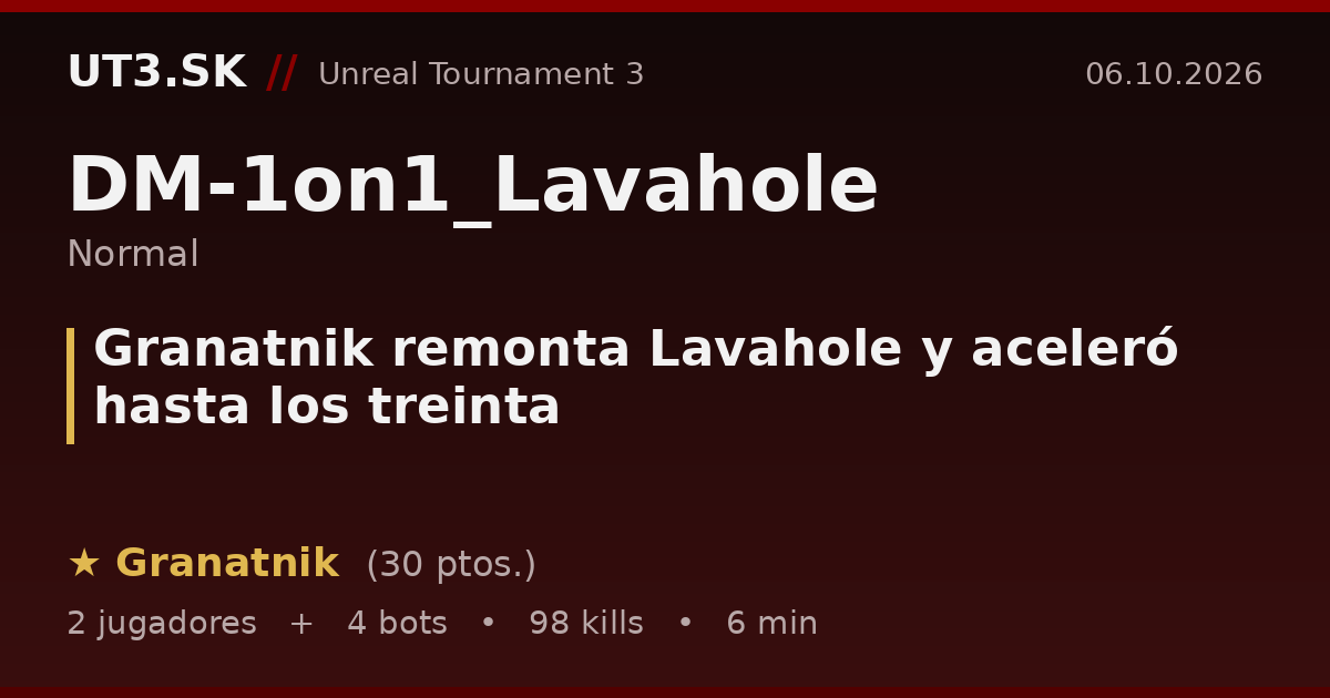 Granatnik remonta Lavahole y aceleró hasta los treinta