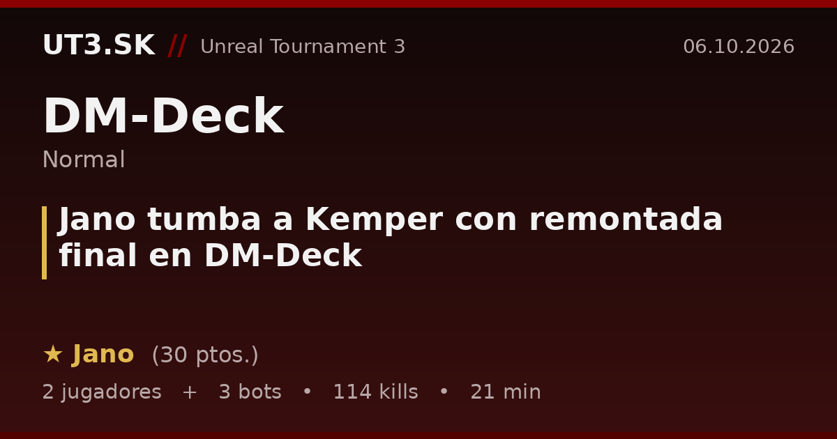 Jano tumba a Kemper con remontada final en DM-Deck