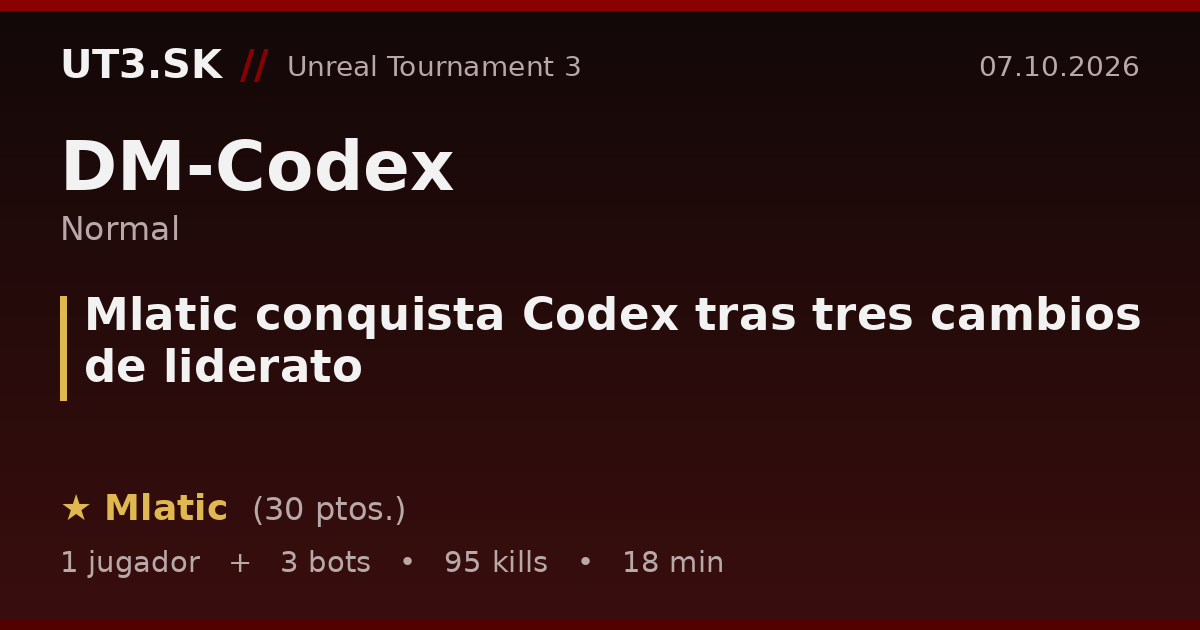 Mlatic conquista Codex tras tres cambios de liderato