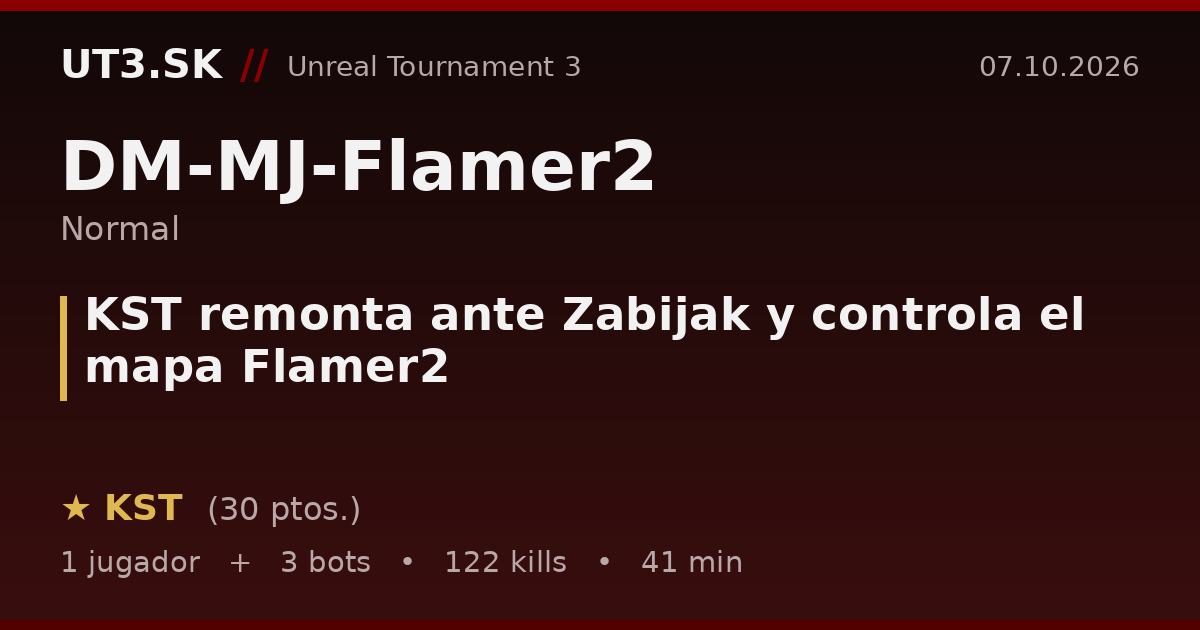 KST remonta ante Zabijak y controla el mapa Flamer2