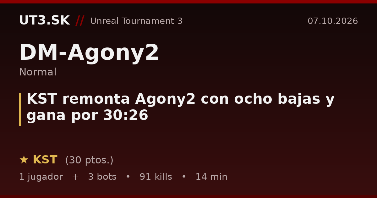 KST remonta Agony2 con ocho bajas y gana por 30:26