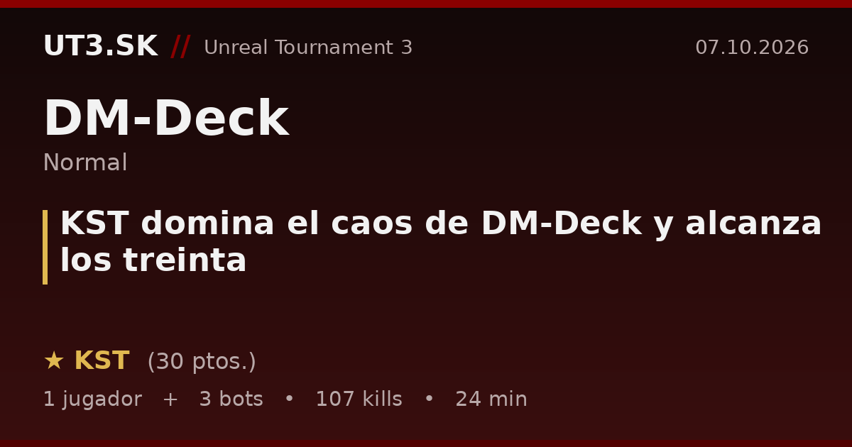 KST domina el caos de DM-Deck y alcanza los treinta