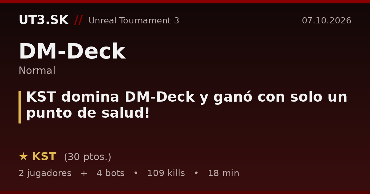 KST domina DM-Deck y ganó con solo un punto de salud!