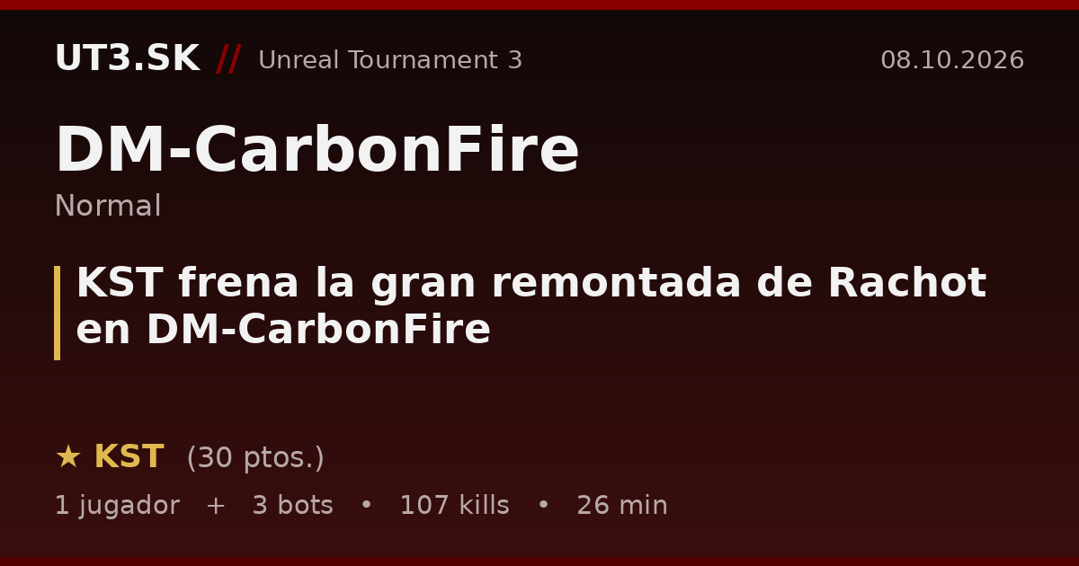 KST frena la gran remontada de Rachot en DM-CarbonFire