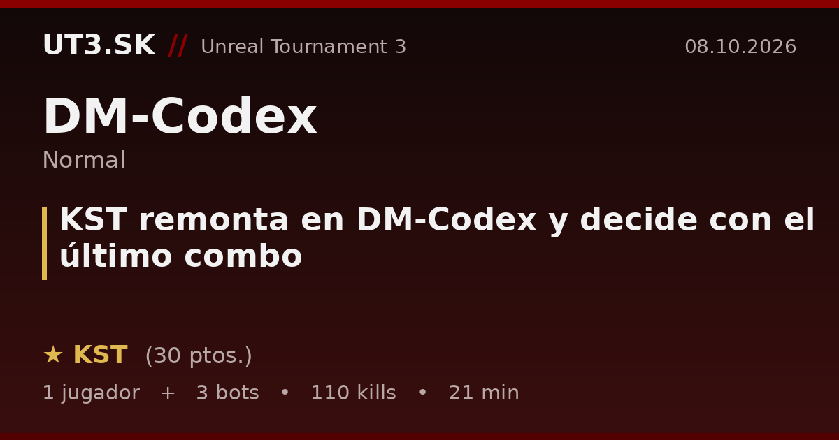 KST remonta en DM-Codex y decide con el último combo