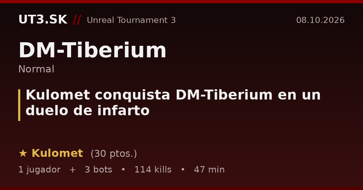 Kulomet conquista DM-Tiberium en un duelo de infarto