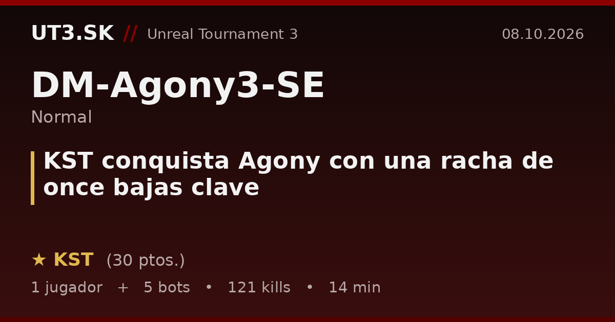 KST conquista Agony con una racha de once bajas clave
