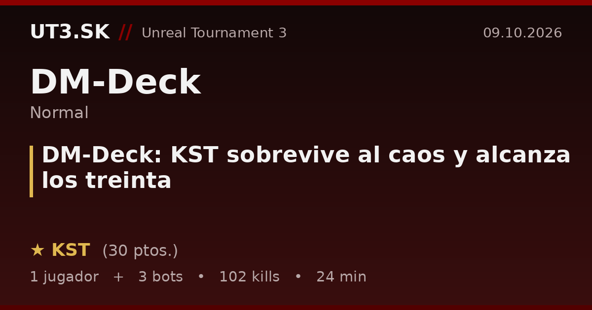 DM-Deck: KST sobrevive al caos y alcanza los treinta