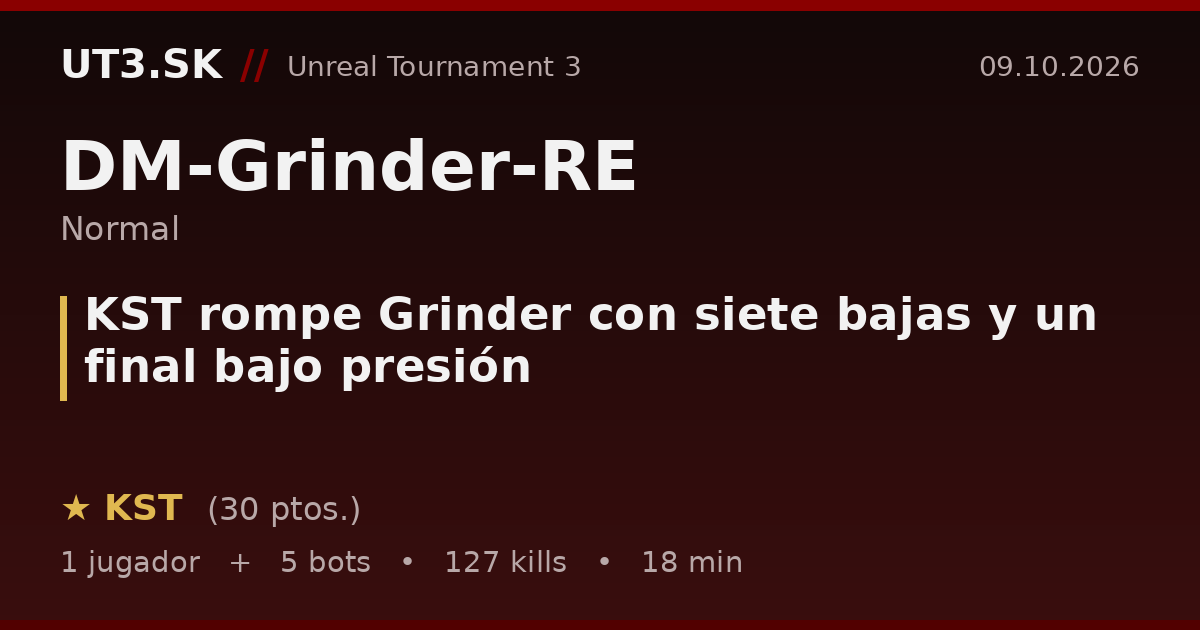 KST rompe Grinder con siete bajas y un final bajo presión