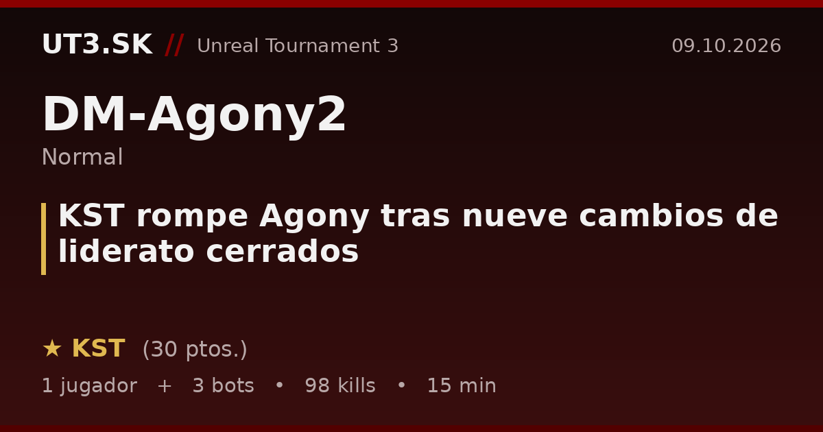 KST rompe Agony tras nueve cambios de liderato cerrados
