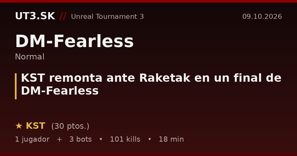 KST remonta ante Raketak en un final de DM-Fearless