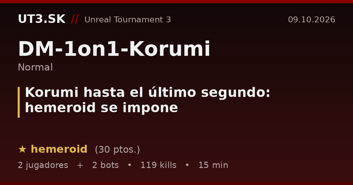 Korumi hasta el último segundo: hemeroid se impone