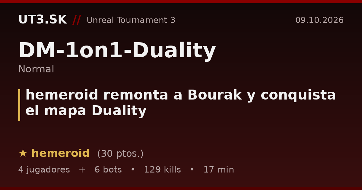 hemeroid remonta a Bourak y conquista el mapa Duality