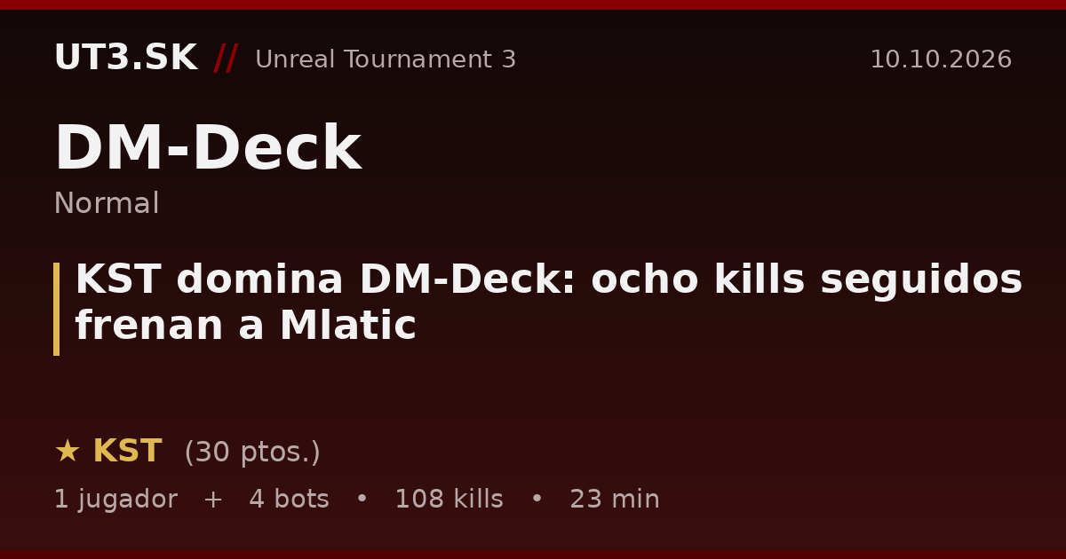 KST domina DM-Deck: ocho kills seguidos frenan a Mlatic