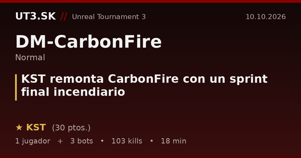 KST remonta CarbonFire con un sprint final incendiario