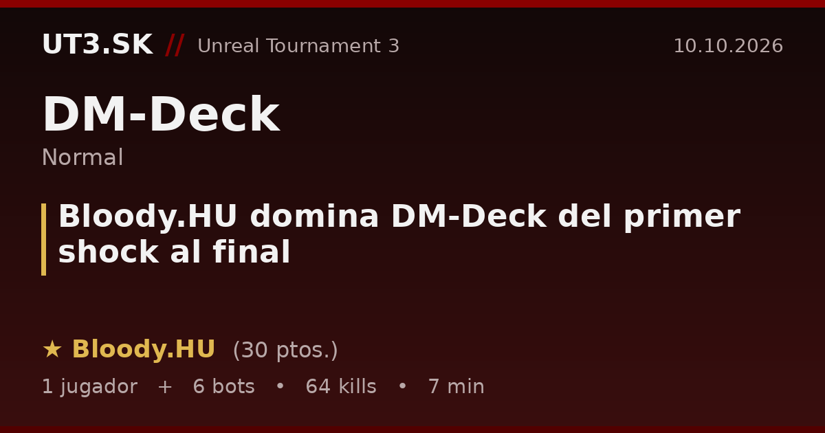 Bloody.HU domina DM-Deck del primer shock al final
