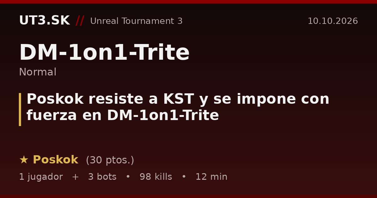 Poskok resiste a KST y se impone con fuerza en DM-1on1-Trite