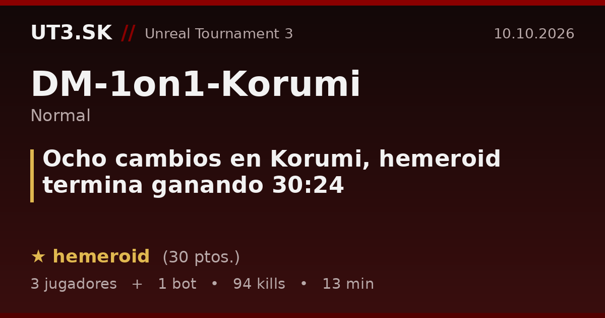 Ocho cambios en Korumi, hemeroid termina ganando 30:24