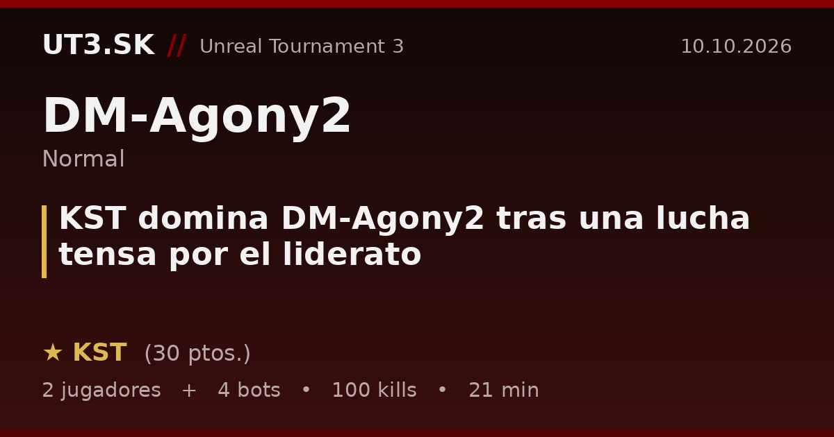 KST domina DM-Agony2 tras una lucha tensa por el liderato