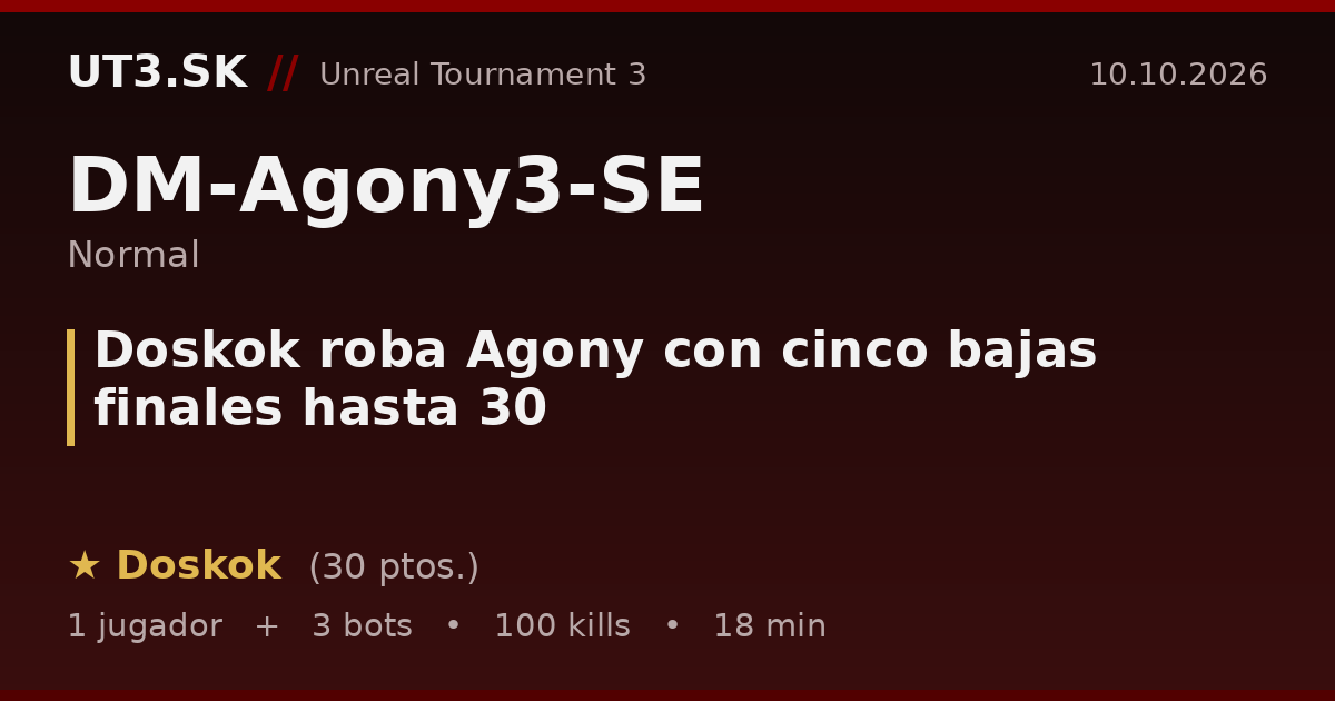 Doskok roba Agony con cinco bajas finales hasta 30