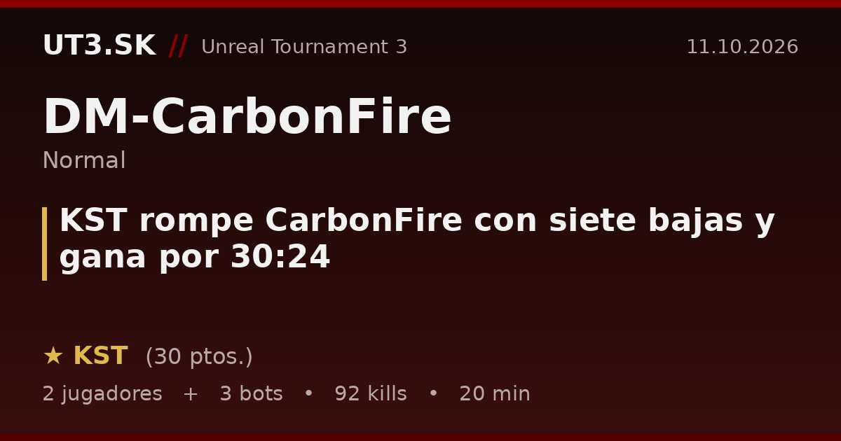 KST rompe CarbonFire con siete bajas y gana por 30:24
