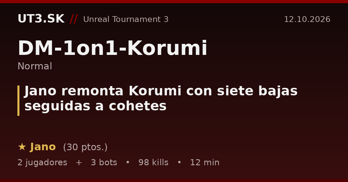 Jano remonta Korumi con siete bajas seguidas a cohetes