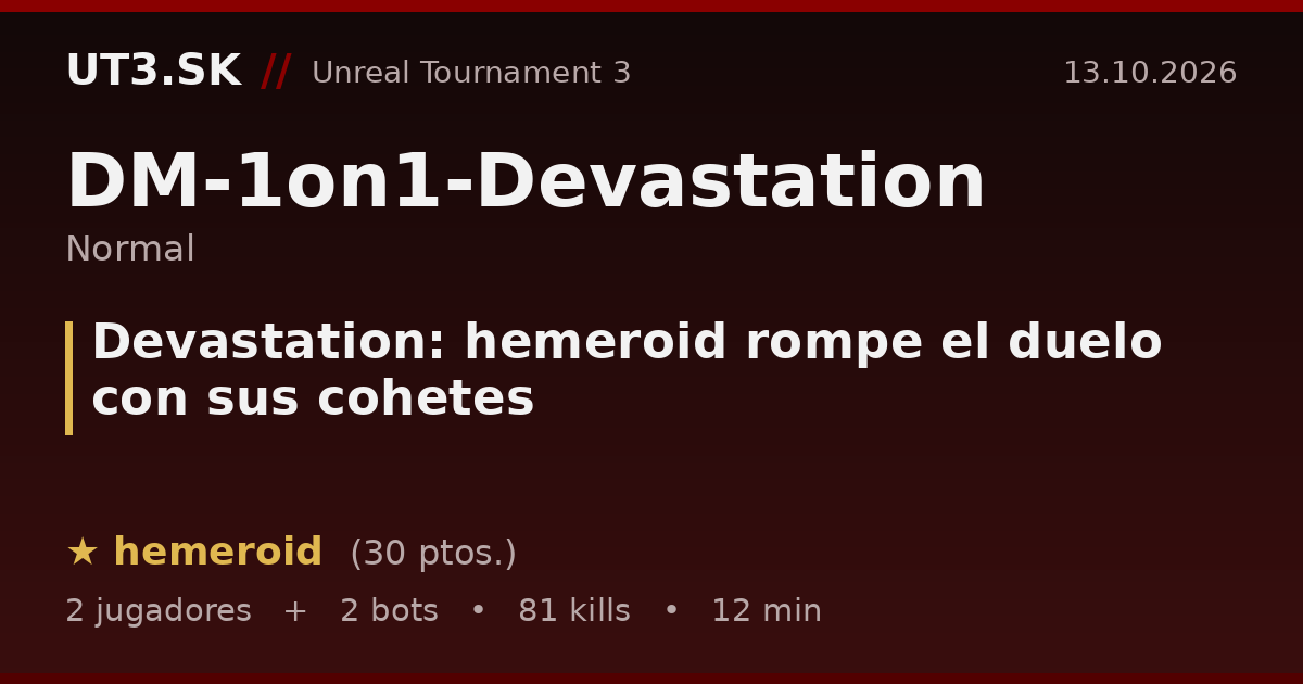 Devastation: hemeroid rompe el duelo con sus cohetes