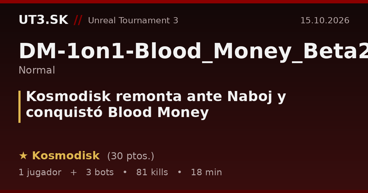 Kosmodisk remonta ante Naboj y conquistó Blood Money