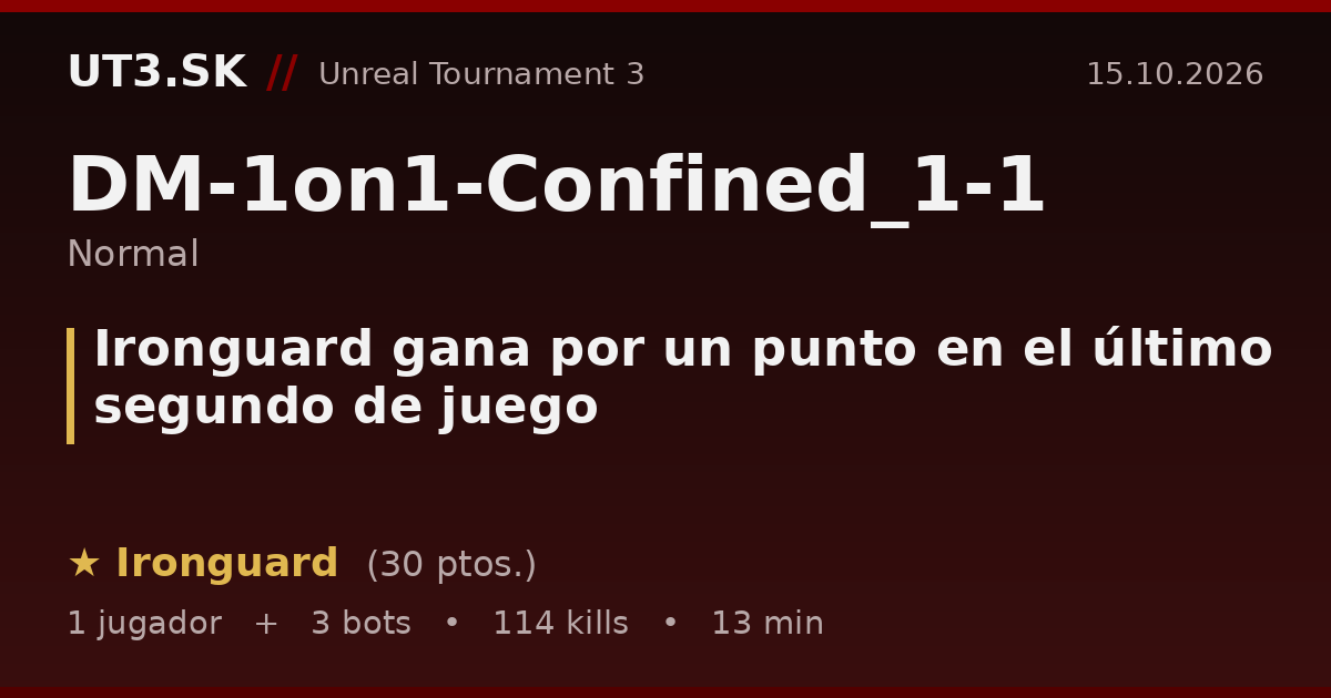 Ironguard gana por un punto en el último segundo de juego