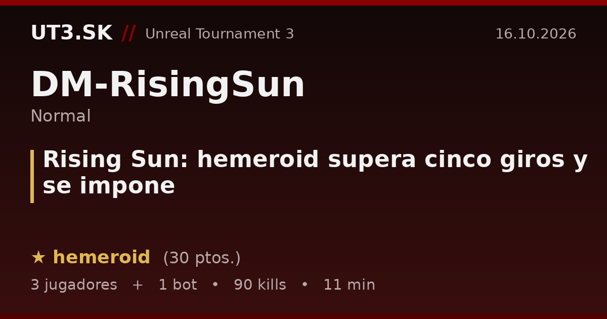 Rising Sun: hemeroid supera cinco giros y se impone