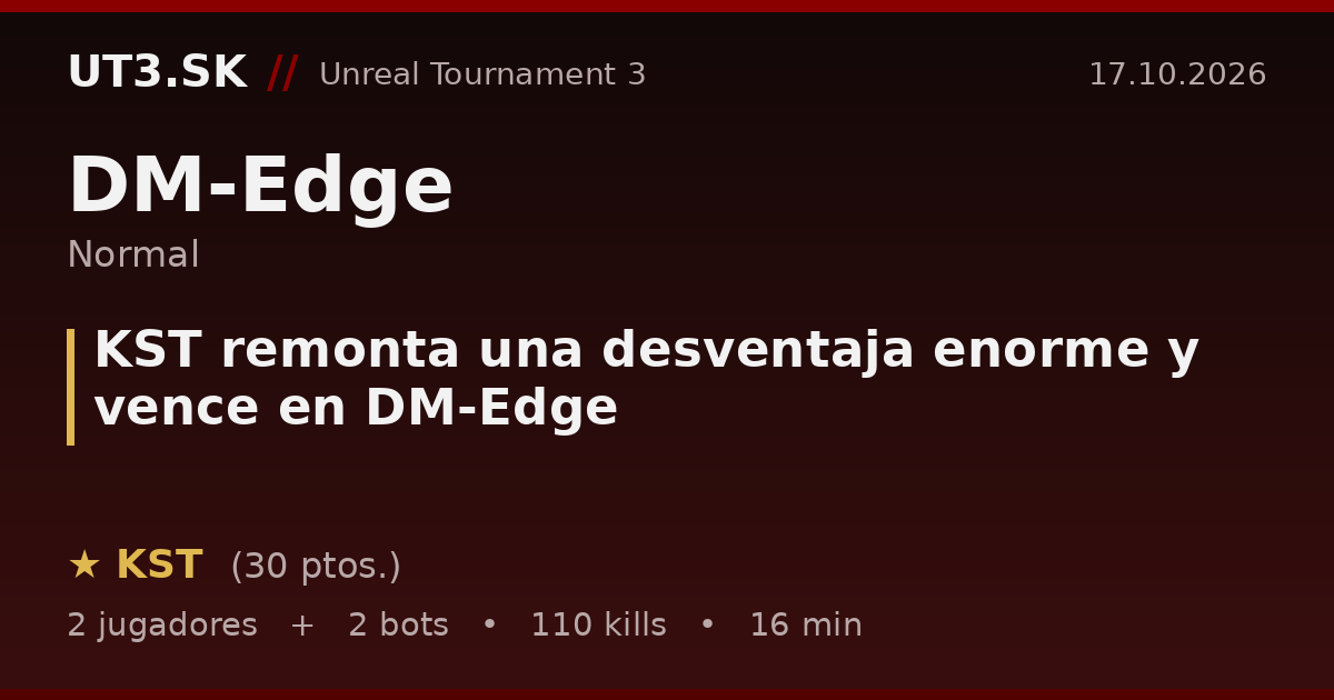KST remonta una desventaja enorme y vence en DM-Edge