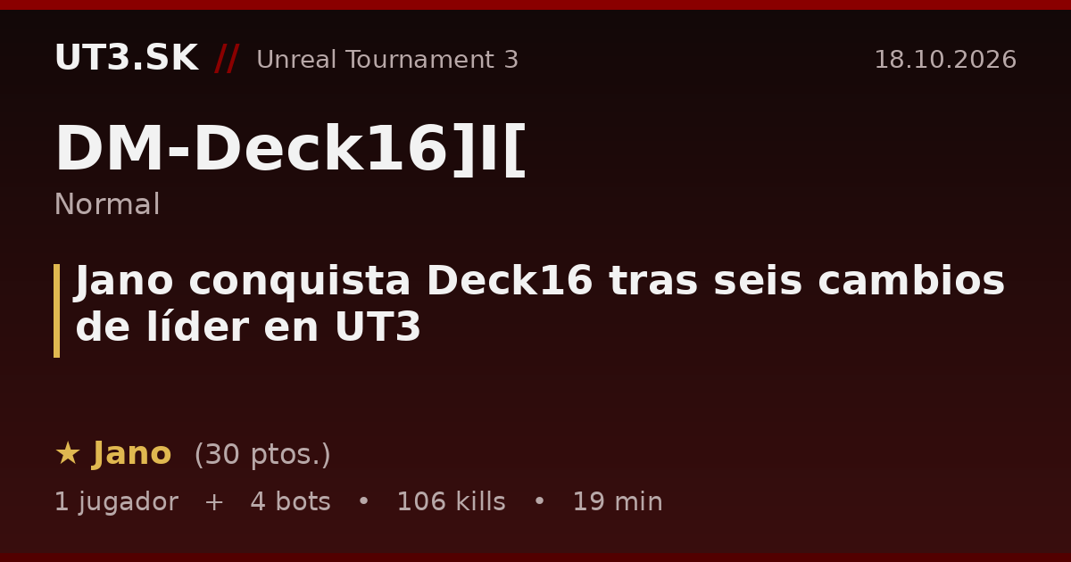 Jano conquista Deck16 tras seis cambios de líder en UT3