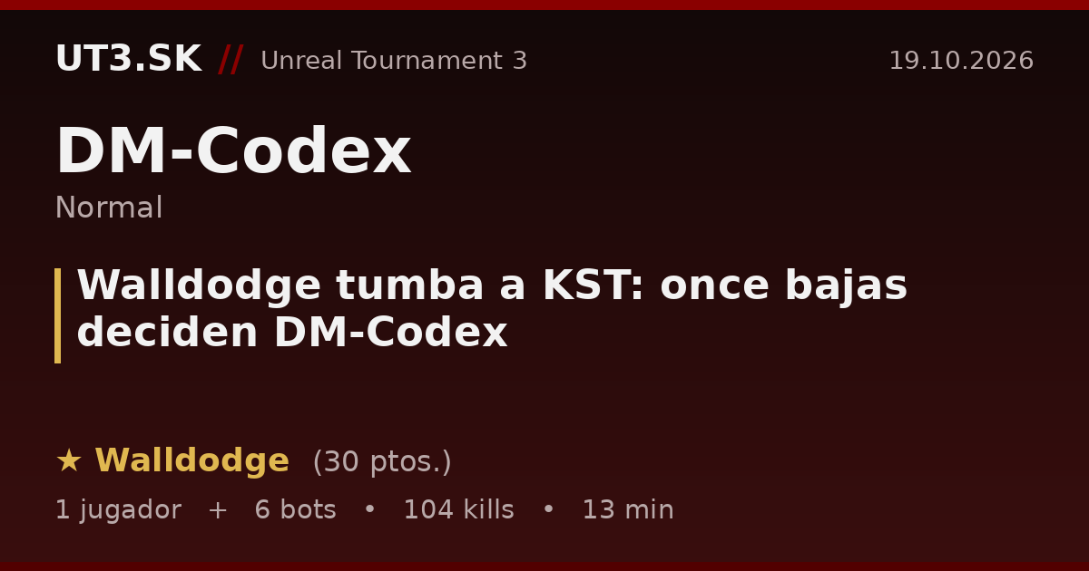 Walldodge tumba a KST: once bajas deciden DM-Codex
