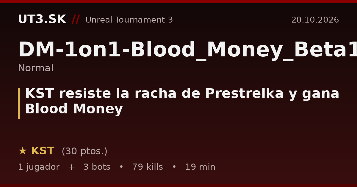 KST resiste la racha de Prestrelka y gana Blood Money