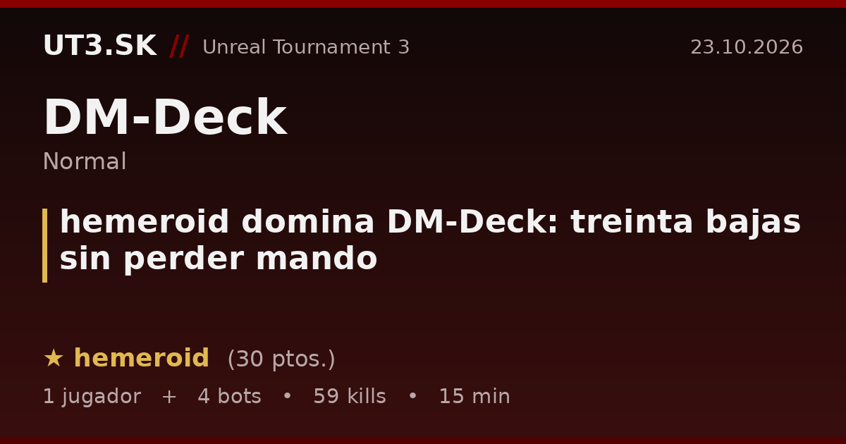 hemeroid domina DM-Deck: treinta bajas sin perder mando
