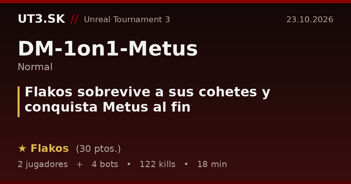 Flakos sobrevive a sus cohetes y conquista Metus al fin